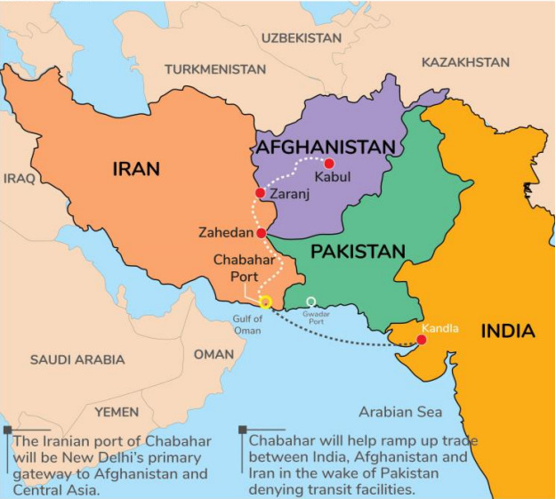 Five central Asian nations pledge support for India’s Chabahar port