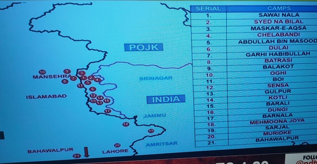 In 25 minutes, India took-out terrorist camps